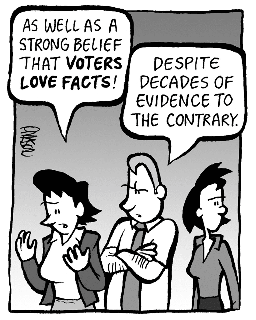 DEB: As well as a strong belief that VOTERS LOVE FACTS!
GRIMM: Despite decades of hard evidence to the contrary.